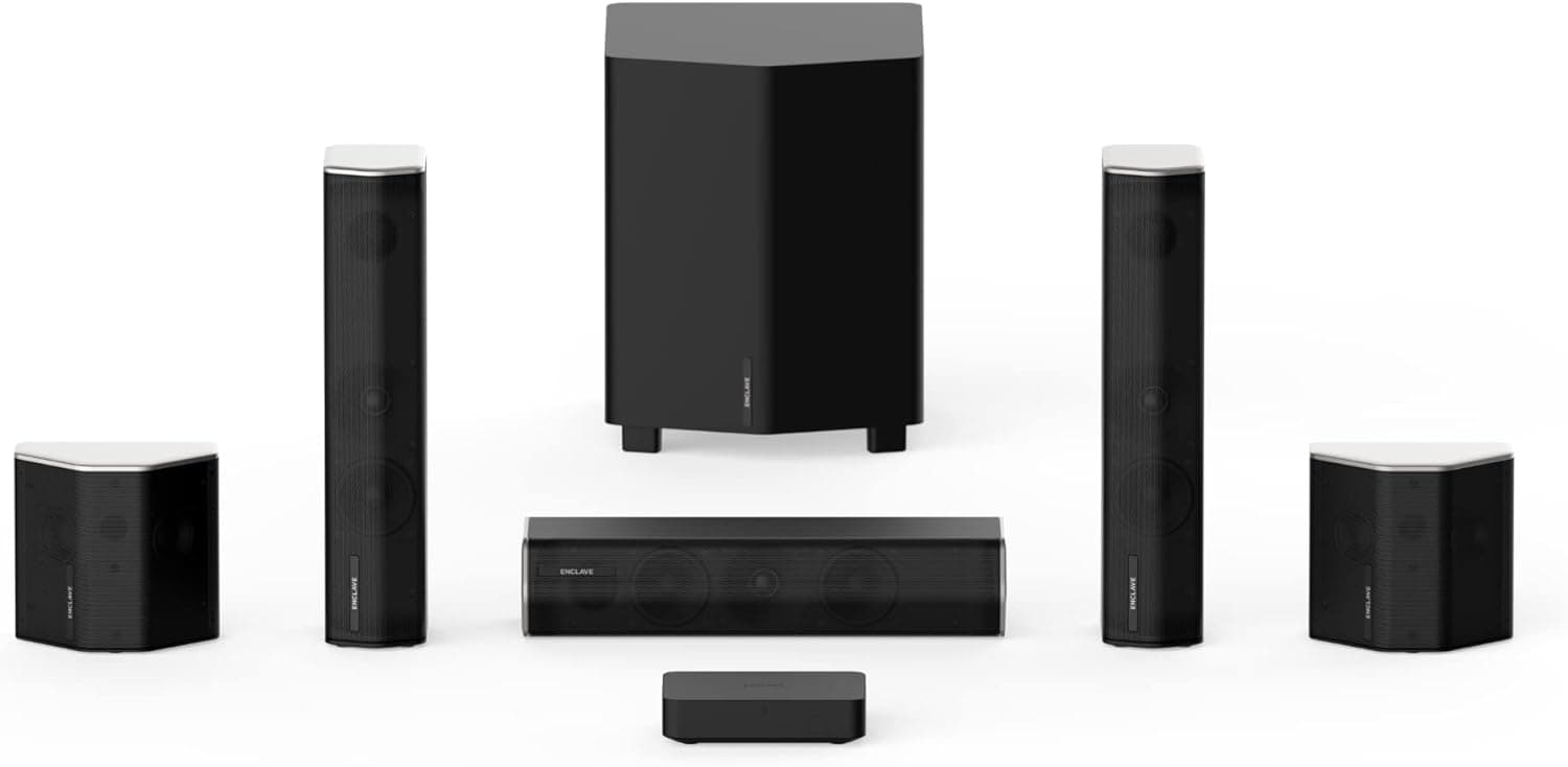 Best Surround Sound Systems