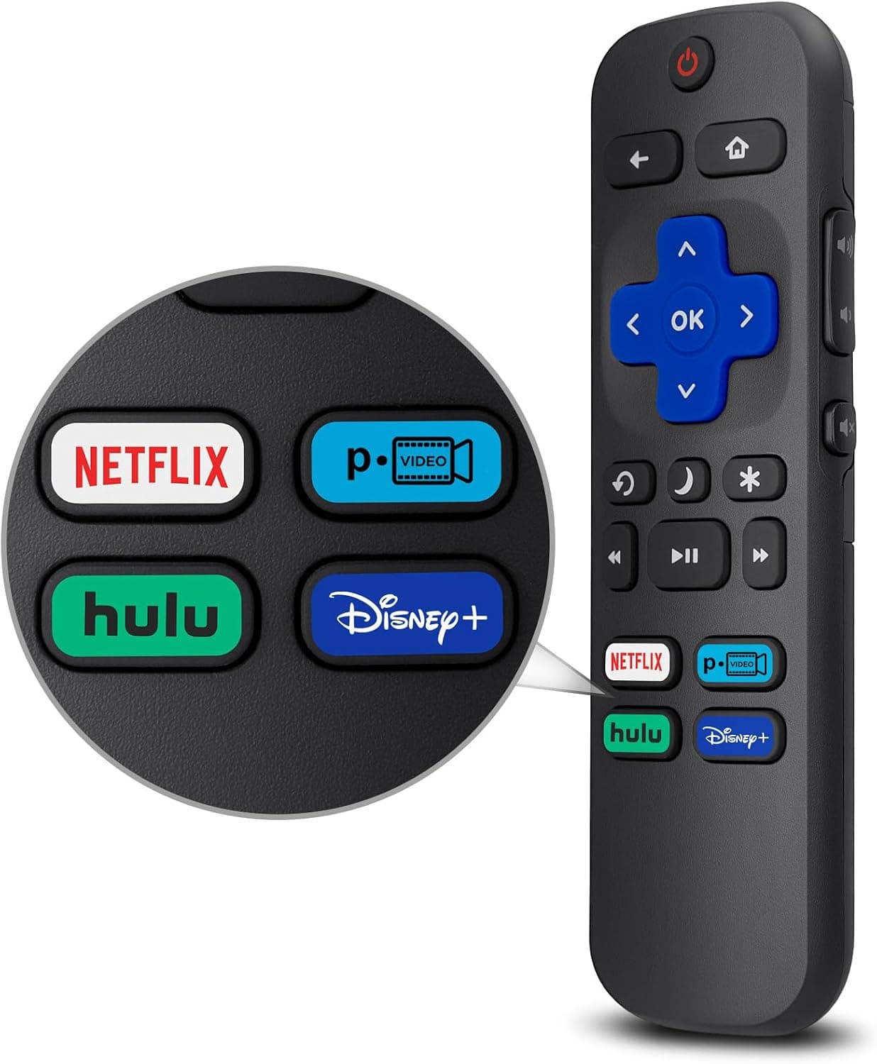 LOUTOC Replacement Remote Control Only for All Roku TV, Compatible for TCL Roku/Hisense Roku/Onn Roku Series Smart TVs (Not for Roku Stick and Box)